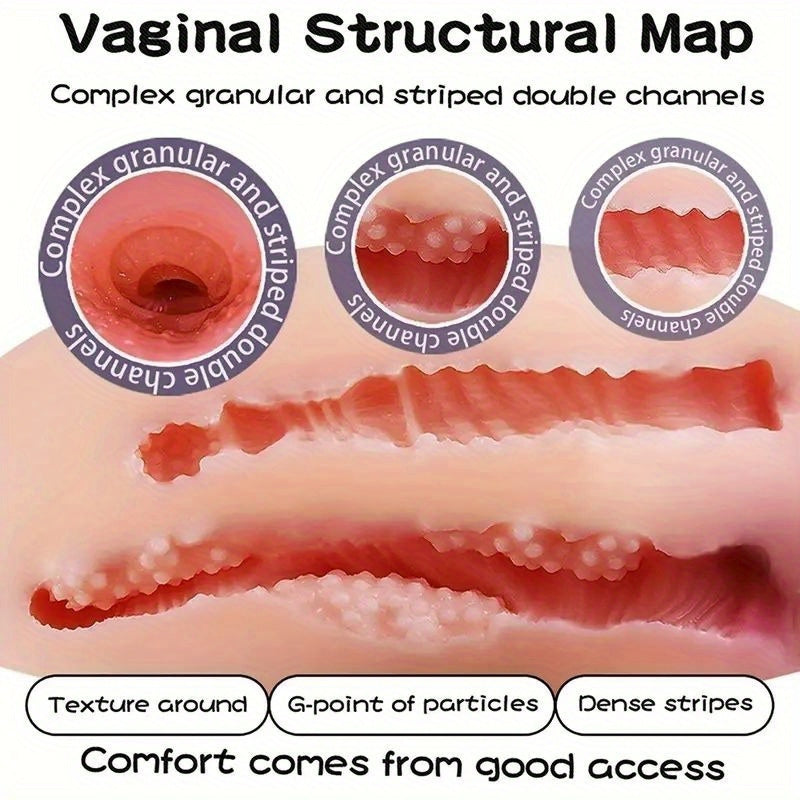 1pc Sex Doll Torso Male Masturbator Realistic Pocket Pussy Ass with Breasts, Vagina for Penis Massage, Female Torso Love Doll Silicone Adult Male Sex Toys for Men Hands Free Pleasure