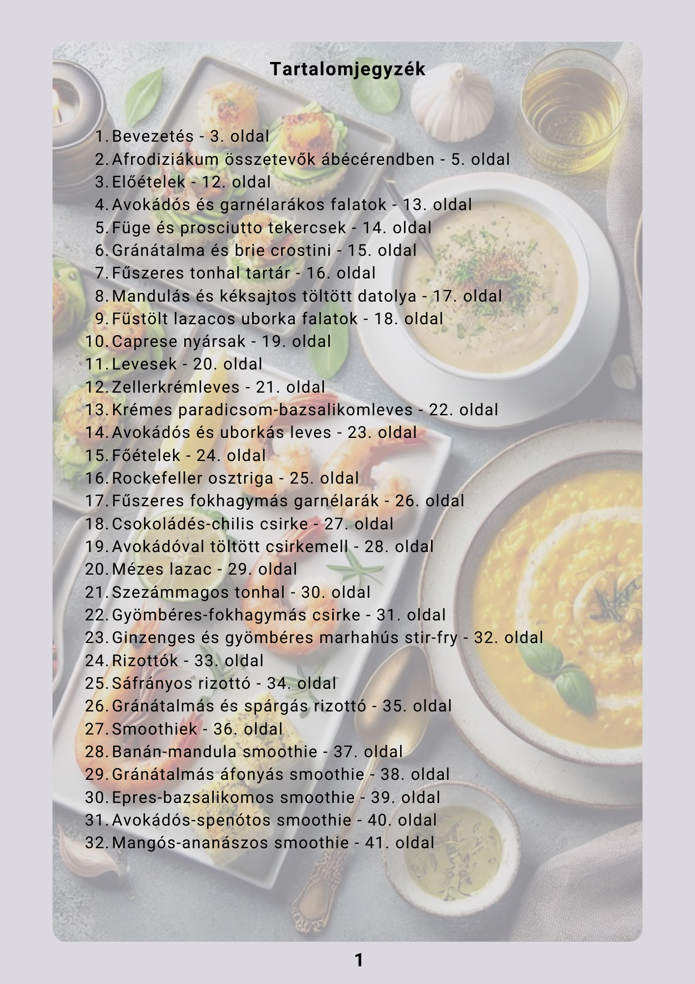 Érzéki falatok: Afrodiziákum receptek a szenvedélyhez - HUN