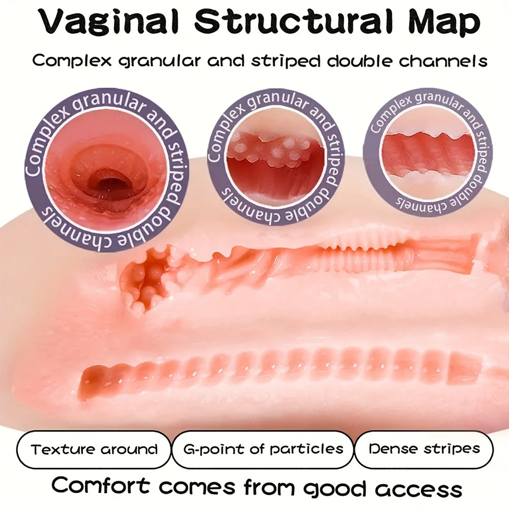 1pc Realistic Full Body Torso Sex Doll for Men, Life-Size TPE Silicone Love Doll with Lifelike Breasts, Vagina, and Anal - No Head, No Battery Needed, Adult Masturbation Toy