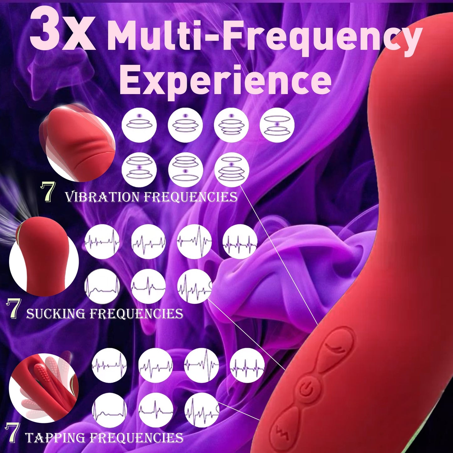 1pc 3-In-1 Rechargeable Clitoris Stimulation Dildo, G-Spot Vibrator with 14 Vibration Patterns, 7 Tongue Licking Flapping Modes, USB Powered Sensory Massage Toy for Men and Women, Ideal Date Night Gift - Adult Intimacy Play A