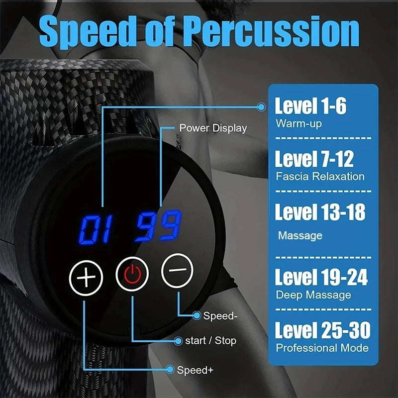 30 Levels Deep Muscle Massage Gun (Electric)