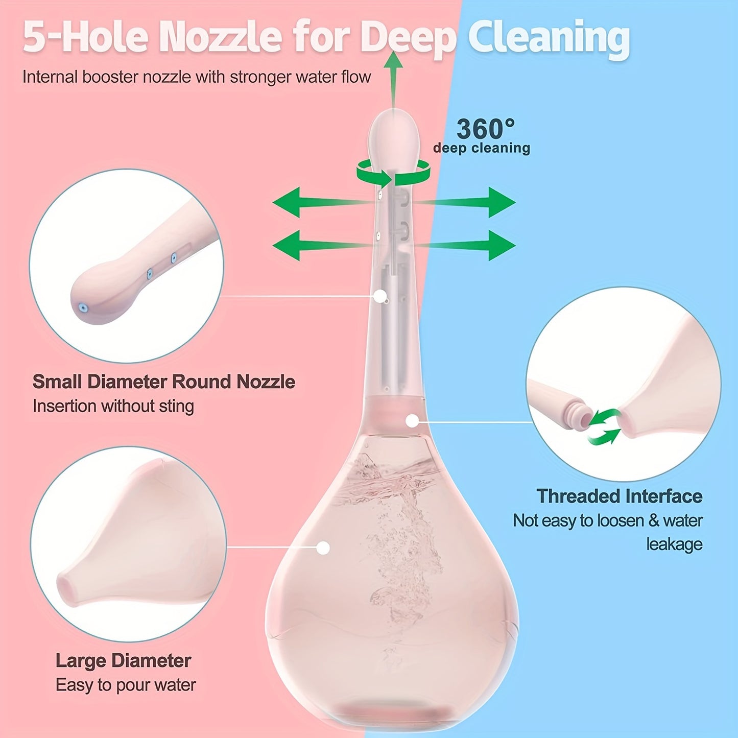 1pc Anal Vaginal Large Capacity Cleaner, Medical Silicone Ball Enema Cleaning Douche Body For Men And Women Adults Health Cleaner 5-Hole Medical Silicone Package Nozzle, Anti Back-Flow Douche Private Hygienic