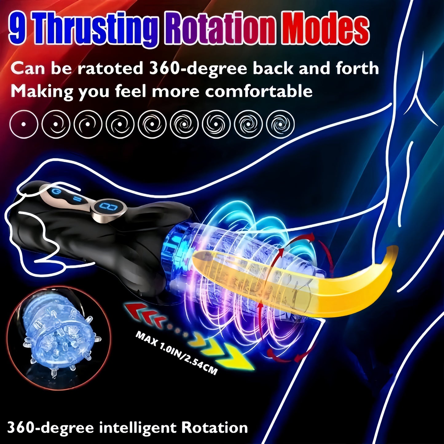 Automatic Male Masturbator - Adult Toy, 9 Thrusts & 9 Rotating Modes, LED Display Durable Silicone Cup for Stimulation, Transparent Design, with 650mAh Rechargeable Lithium Battery, Battery Po